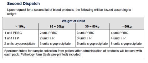 And here's the next delivery pack. (And check it out in full context, don't just rely on this screengrab.)